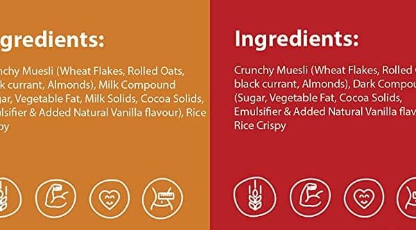 image of nutrition facts of zucchero multigrain bar almond choco