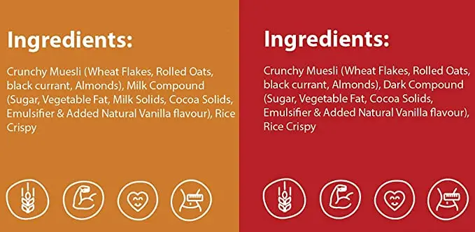 image of zucchero multigrain bar