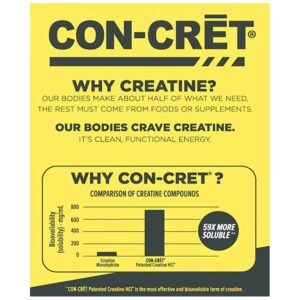 image of concret creatine supplement
