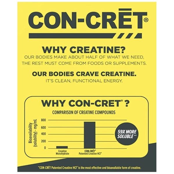 image of concret creatine supplement