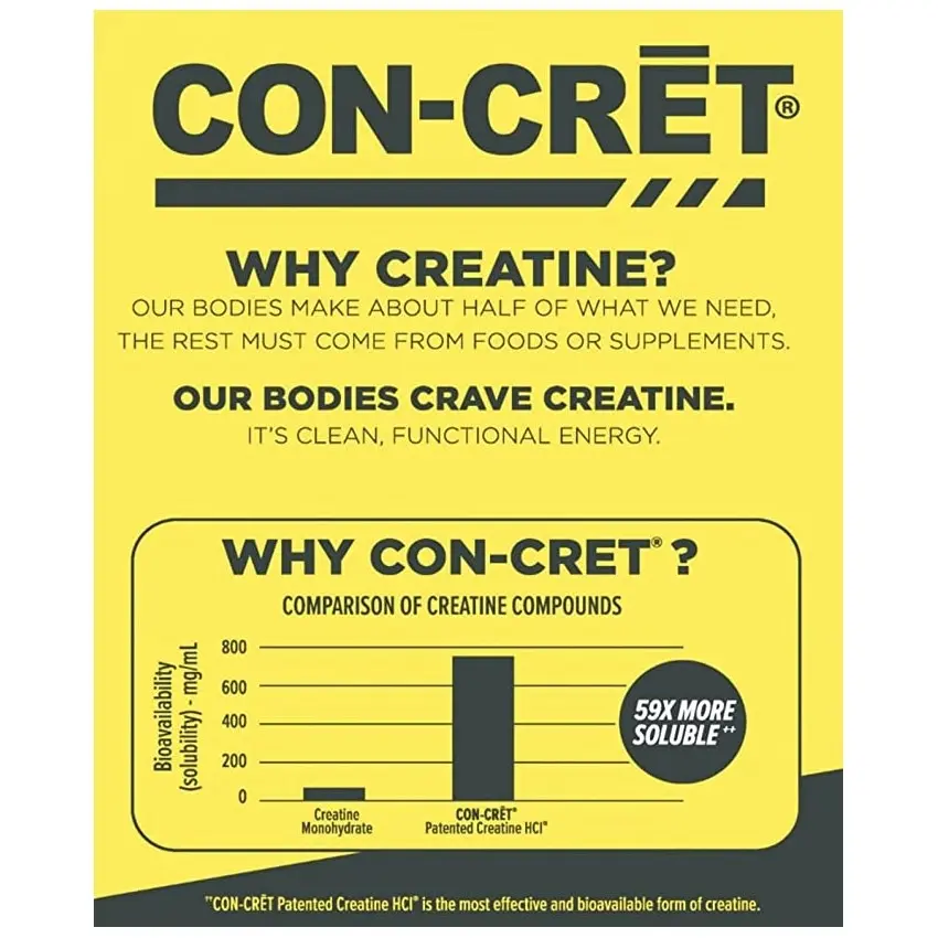 image of concret creatine supplement