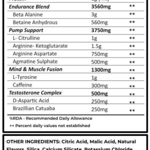 Muscle Asylum F9 + Test | Pre-Workout with Test Booster