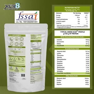 image of six pack nutritio of nutrition facts of n xlr8 natur iso gold whey protein isolate 2kg