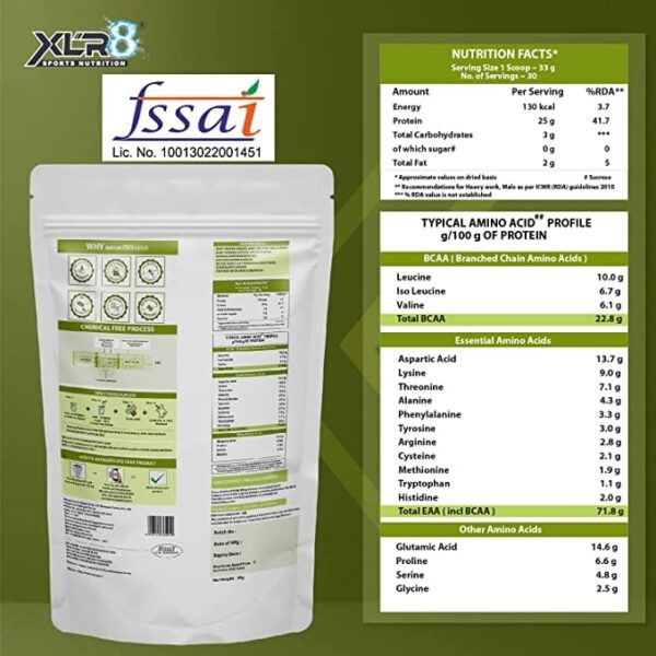 image of six pack nutritio of nutrition facts of n xlr8 natur iso gold whey protein isolate 2kg