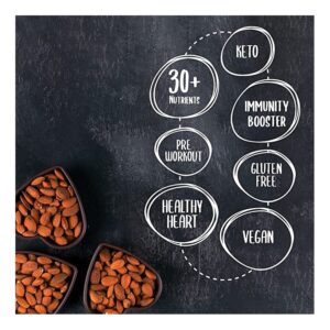 image of zucchero the exotic spread peanut butter