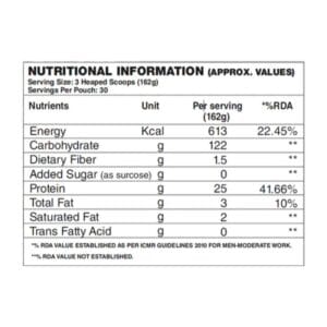 image of dragon pharma mass phorm 5kg