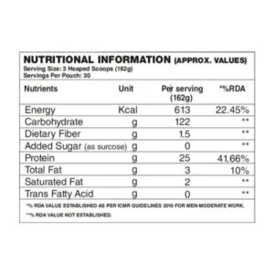image of dragon pharma mass phorm 5kg