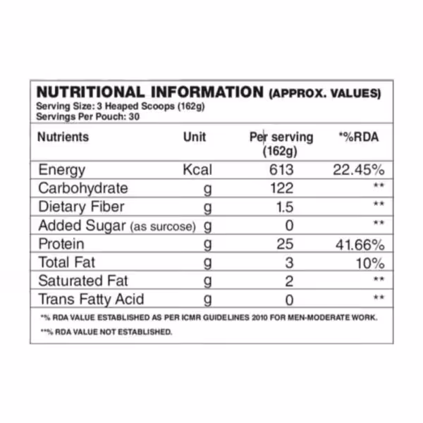 image of dragon pharma mass phorm 5kg