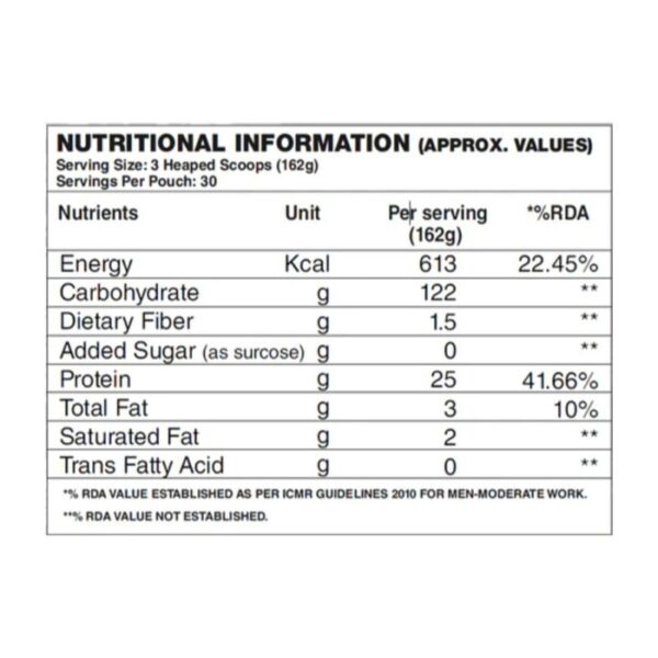 image of dragon pharma mass phorm 5kg