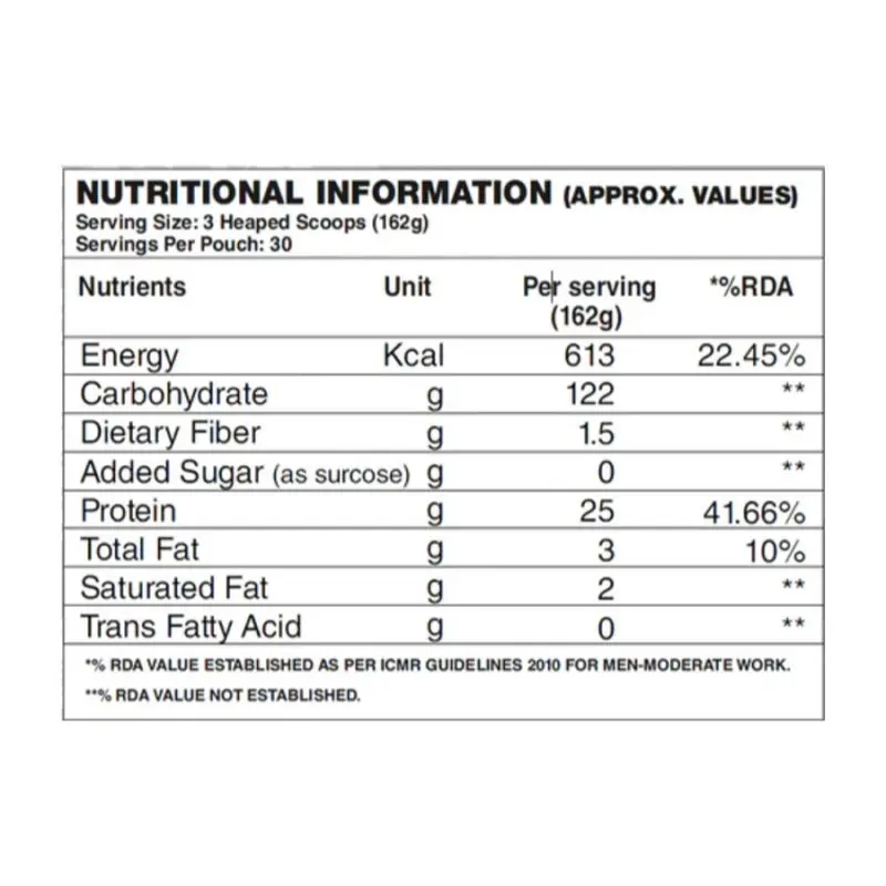 image of dragon pharma mass phorm 5kg