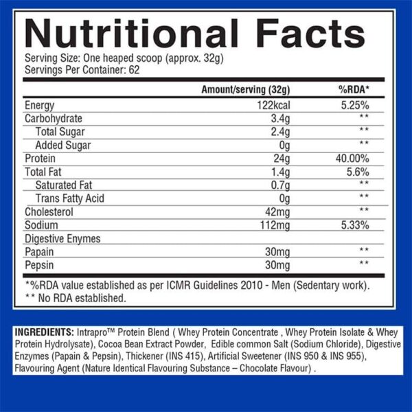 image of nutrition facts of gaspari nutrition intrapro whey 5lbs