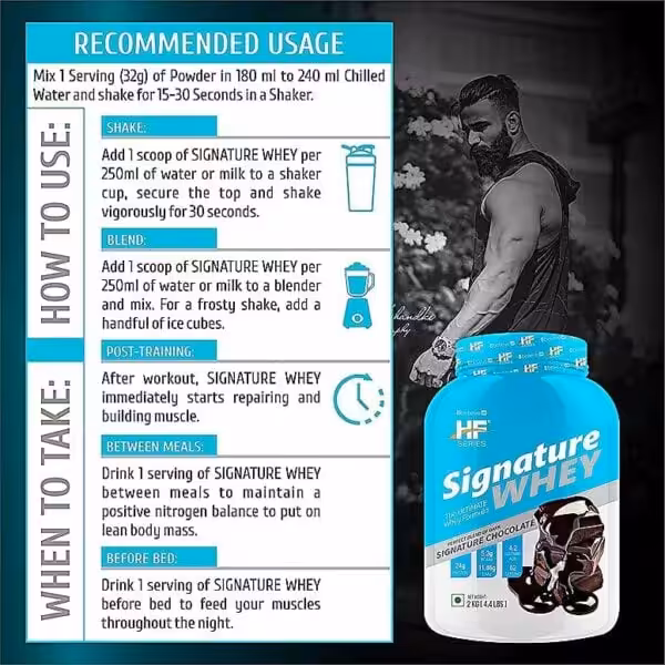 image of HealthFarm Signature Whey 2kg