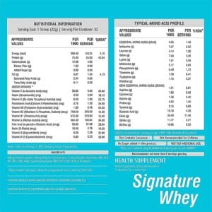 image of nutrition facts of HealthFarm Signature Whey 2kg