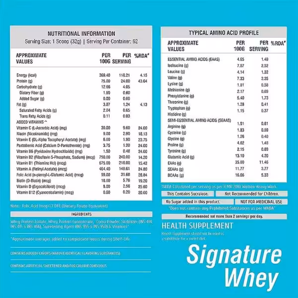 image of nutrition facts of HealthFarm Signature Whey 2kg