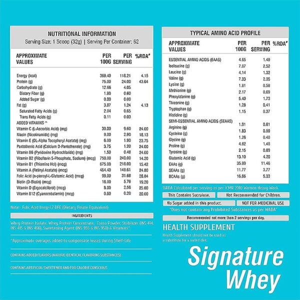 image of nutrition facts of HealthFarm Signature Whey 2kg