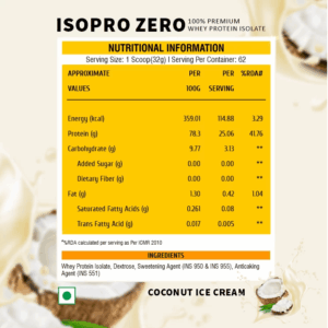 image of nutrition facts of healthfarm iso pro zero 2kg