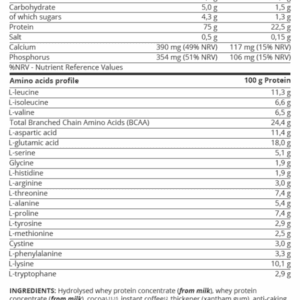image of nutrition facts of levin levrone anabolic primr pro 2kg supplement