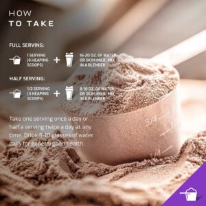 MuscleTech MassTech Extreme 2000