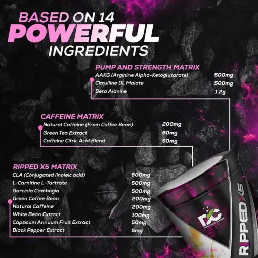 image of doctor's choice ripped x5 most explosive pre workout cutting formula