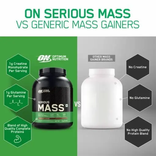 image of Optimum Nutrition Serious Mass Gainer 3kg supplement