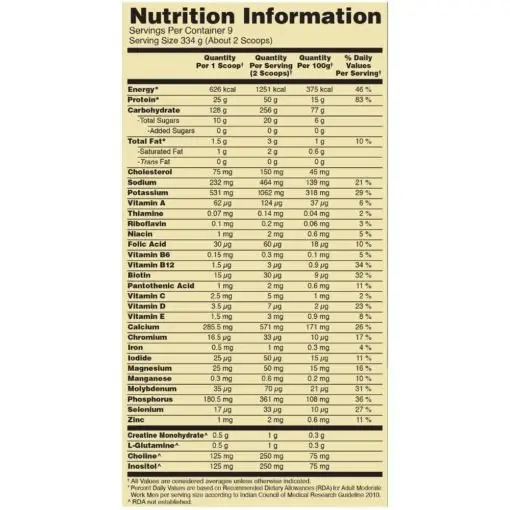 image of nutrition facts of Optimum Nutrition Serious Mass Gainer 3kg supplement