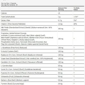 image of nutrition facts of now foods liver refresh supplement