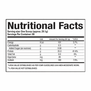 image of nutrition facts of big muscles nutrition liquid l carnitine