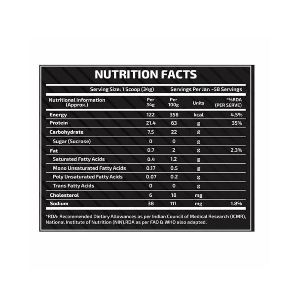 Image of nutrition facts of Scitron Nitro Series Premium Whey