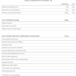 Cloma Pharma Black Spider Fat Burner