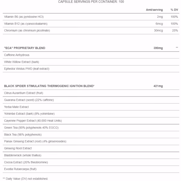 Cloma Pharma Black Spider Fat Burner - product image