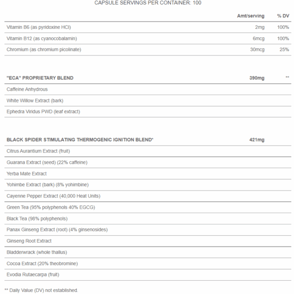 Cloma Pharma Black Spider Fat Burner