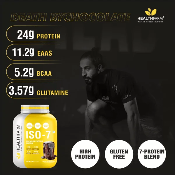 image of healthfarm iso 7 lean muscle whey protein 2kg