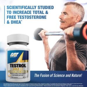 image of GAT Sports Testrol Gold ES supplement