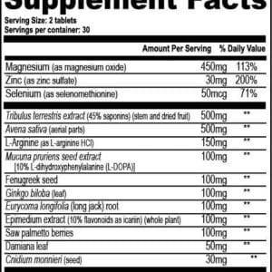 image of nutrition facts of Gat Testrol Original supplement