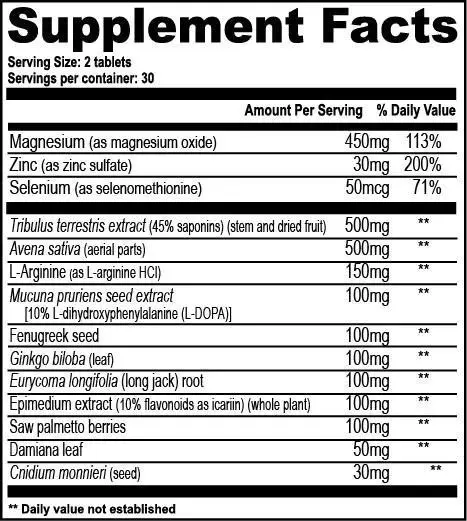 image of nutrition facts of Gat Testrol Original supplement