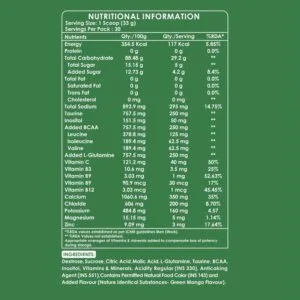 image of nutrition facts of ahp vitals hydration