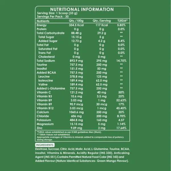 image of nutrition facts of ahp vitals hydration